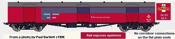 Royal Mail van in RES livery