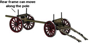 Timber waggon for a yard scene