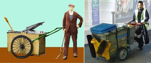 road sweepers